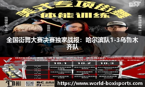 全国街舞大赛决赛独家战报：哈尔滨队1-3乌鲁木齐队